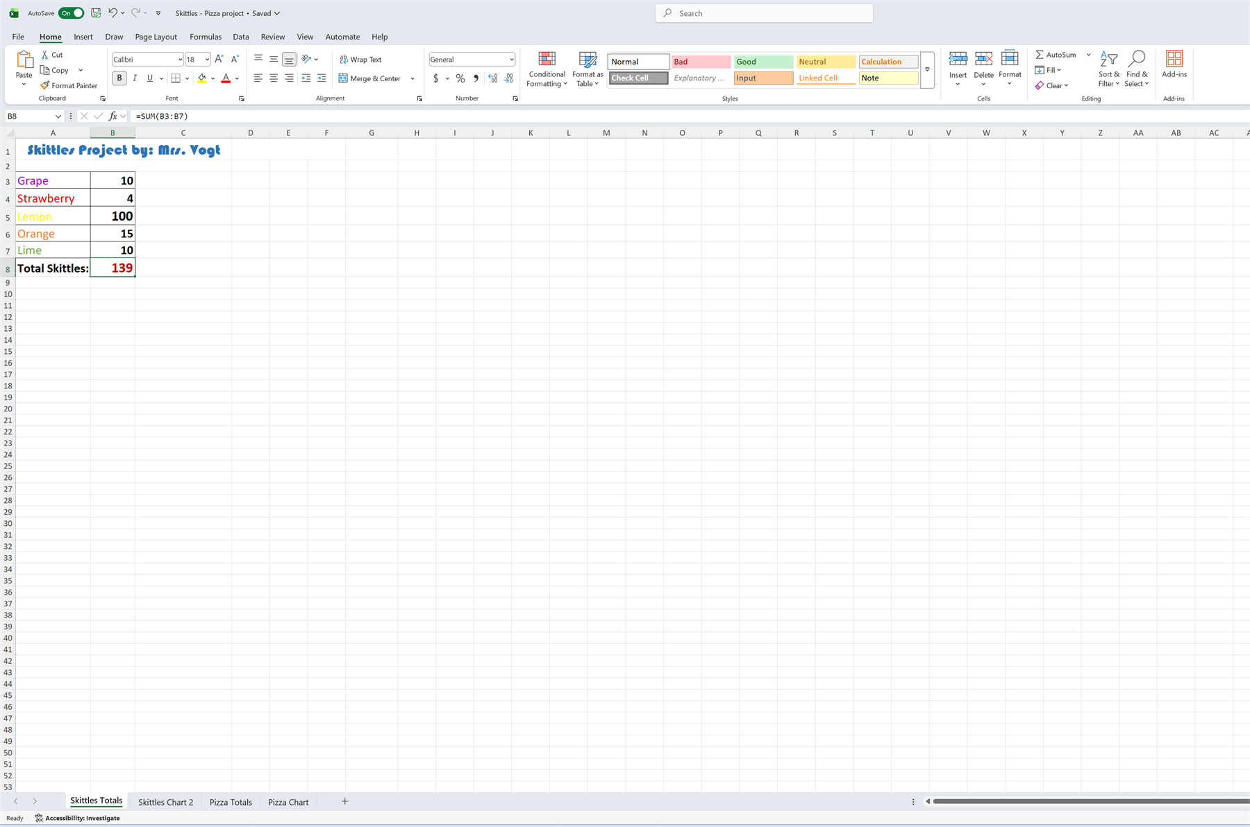 Student Excel spreadsheet showing a Skittles data project