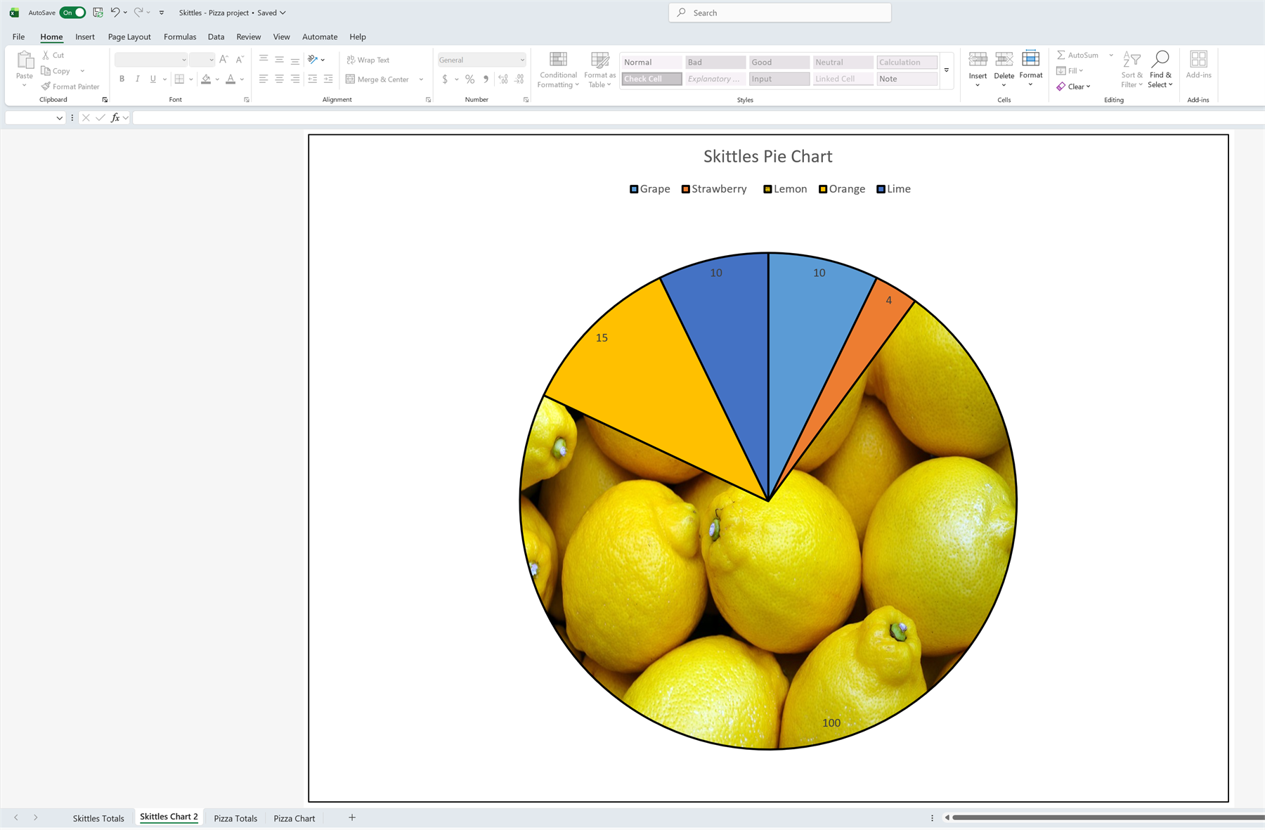 Student pie chart created in Excel from Skittles data